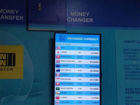 sm dollar exchange rate today